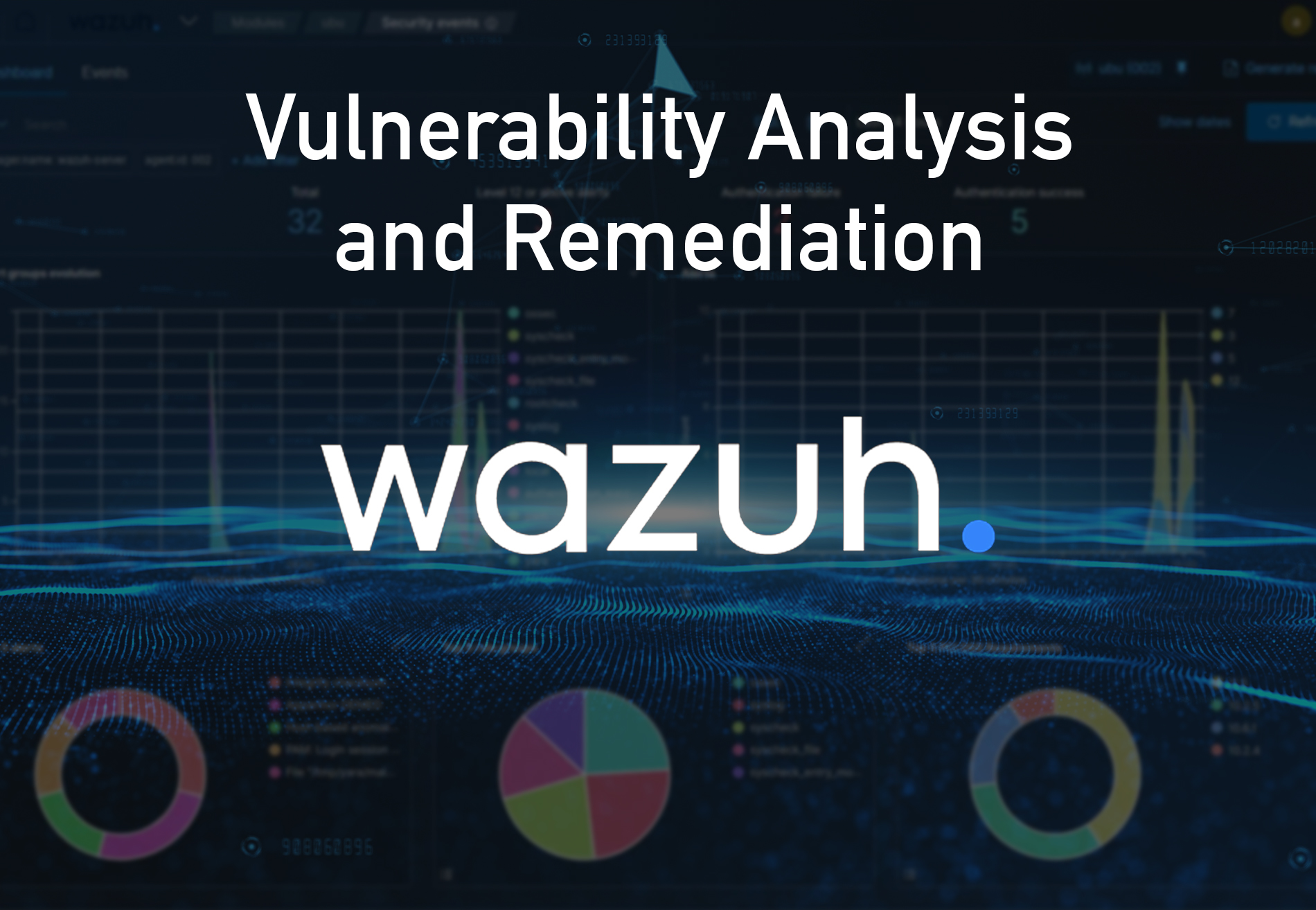 Vulnerability Lifecycle Management